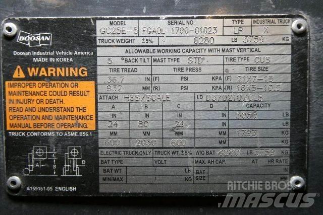 Doosan GC25E-5 Otras carretillas elevadoras