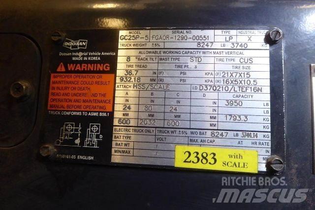 Doosan GC25P-5 Otras carretillas elevadoras