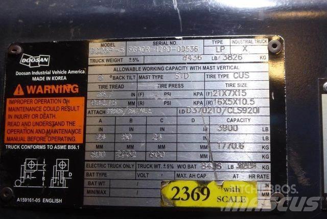 Doosan GC25P-5 Otras carretillas elevadoras