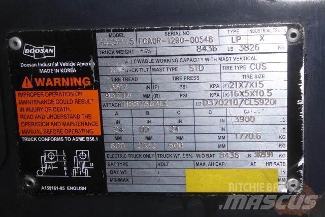 Doosan GC25P-5 Otras carretillas elevadoras