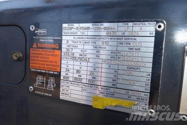 Doosan GC25P-5 Otras carretillas elevadoras