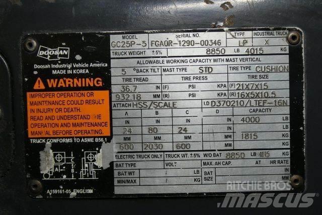 Doosan GC25P-5 Otras carretillas elevadoras
