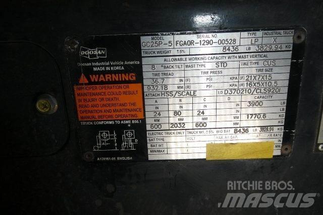 Doosan GC25P-5 Otras carretillas elevadoras