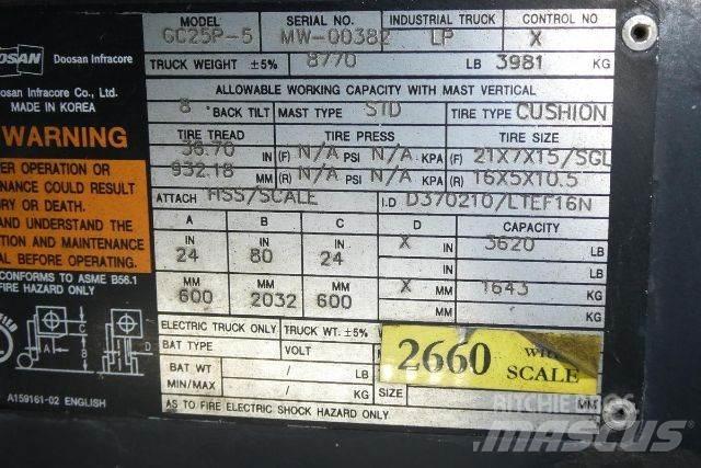 Doosan GC25P-5 Otras carretillas elevadoras