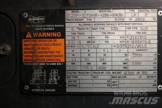 Doosan GC25P-5 Otras carretillas elevadoras