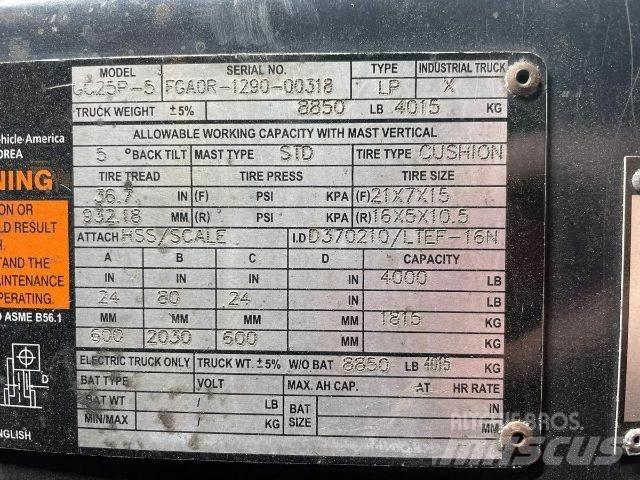 Doosan GC25P-5 Otras carretillas elevadoras