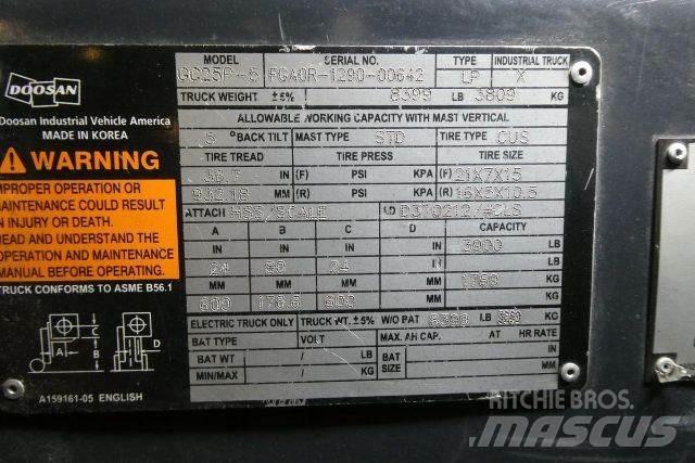 Doosan GC25P-5 Otras carretillas elevadoras