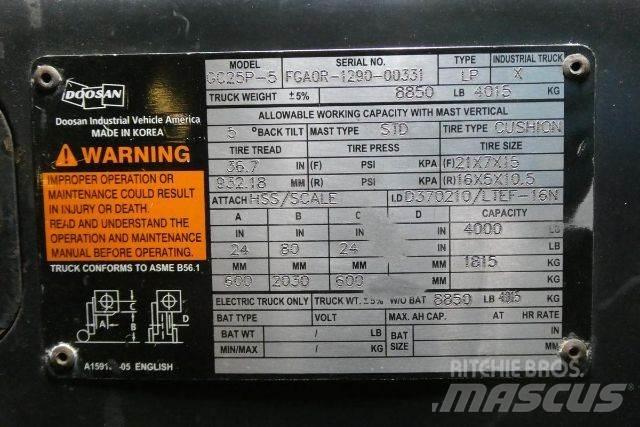 Doosan GC25P-5 Otras carretillas elevadoras