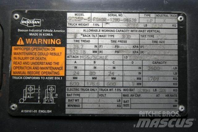 Doosan GC25P-5 Otras carretillas elevadoras