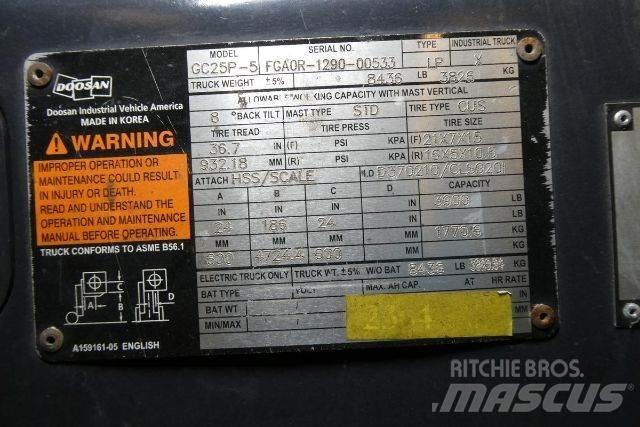 Doosan GC25P-5 Otras carretillas elevadoras