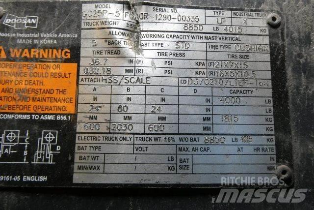 Doosan GC25P-5 Otras carretillas elevadoras