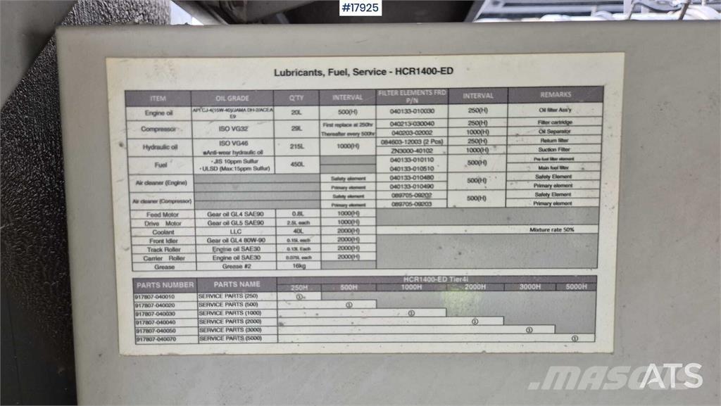 Furukawa HCR1450-ED Perforadoras de superficie