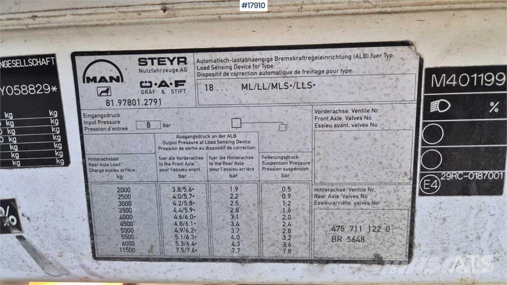 MAN 18.284 Camiones grúa