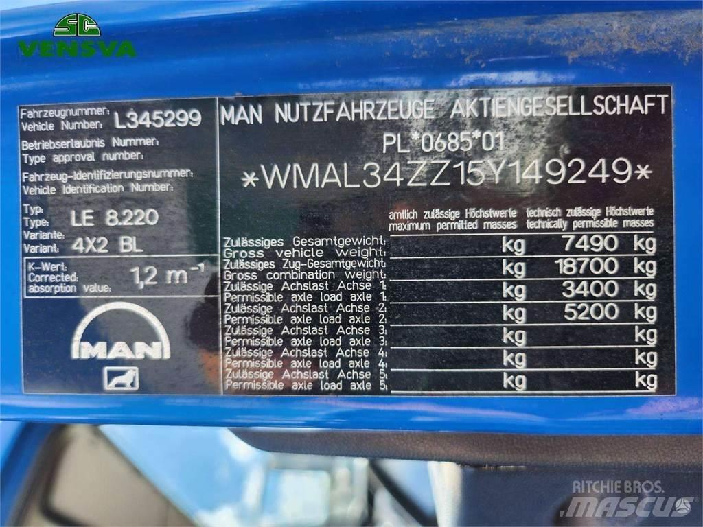 MAN LE 8.220 Camiones plataforma