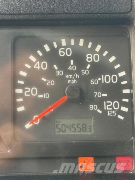 Volvo FL Camiones caja cerrada