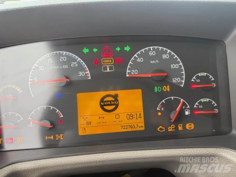 Volvo FL 280 Camiones caja cerrada