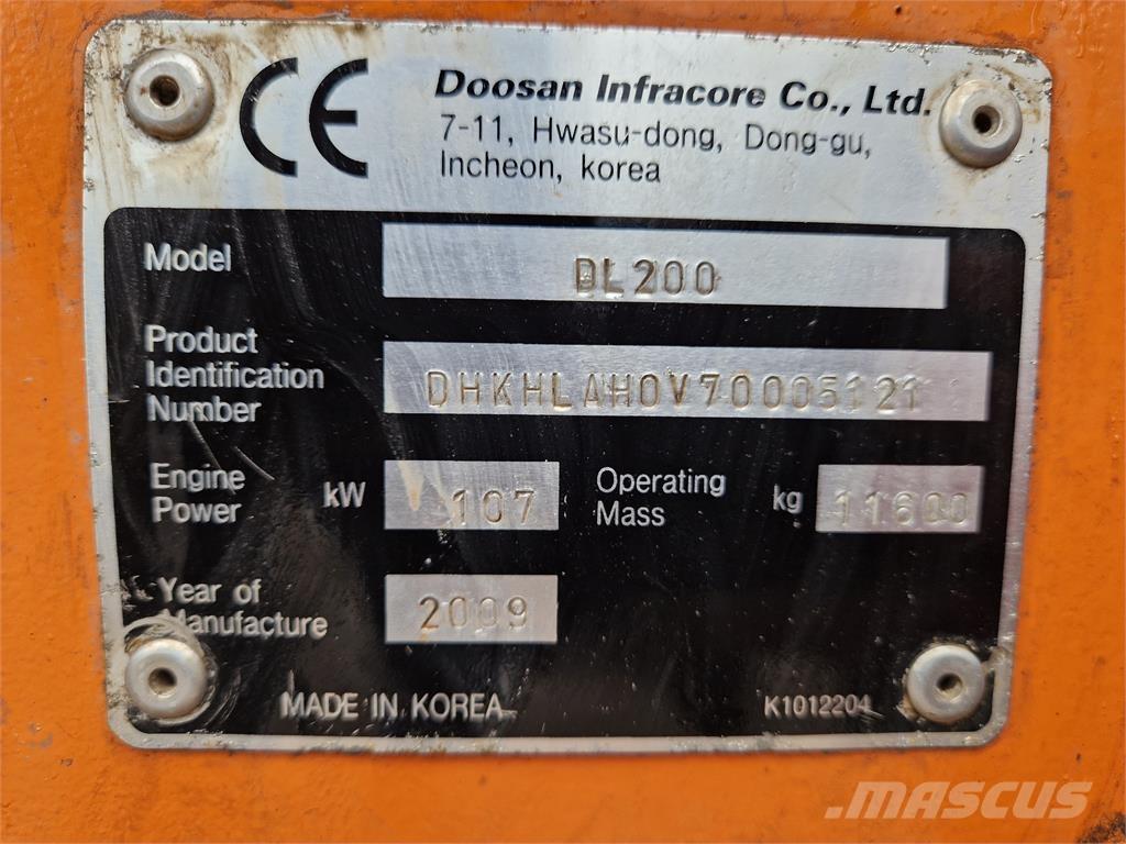 Doosan DL200 Cargadoras sobre ruedas