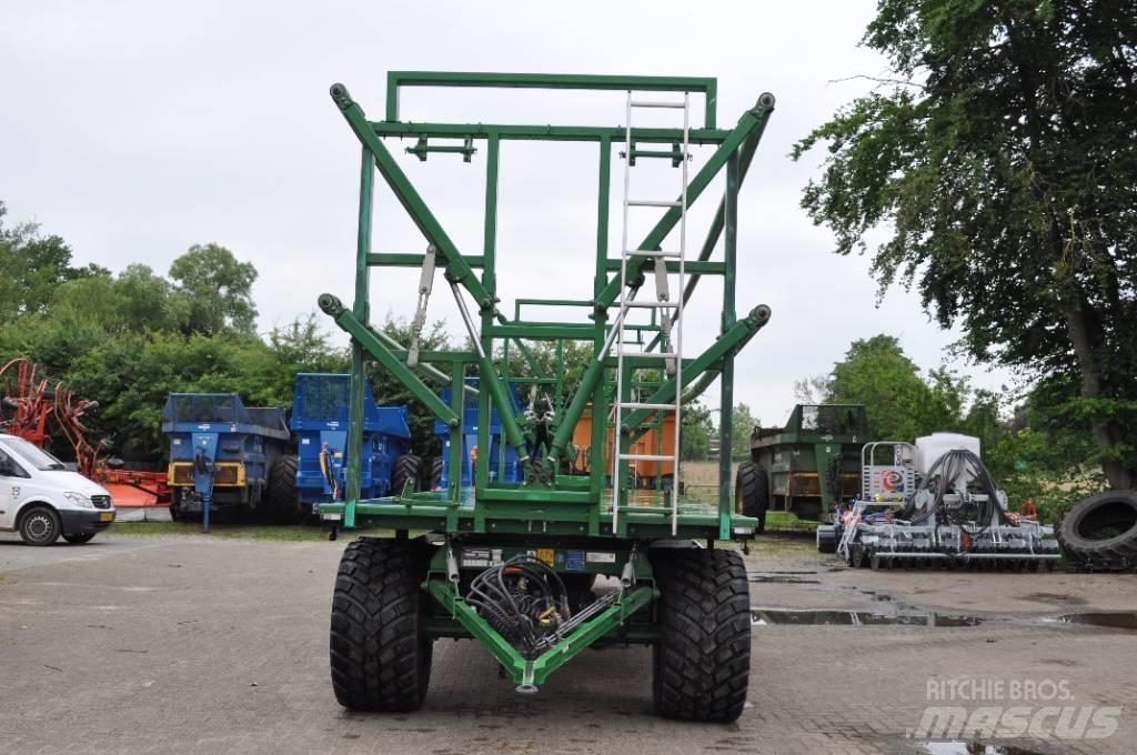 Kröger PW24 Plataformas