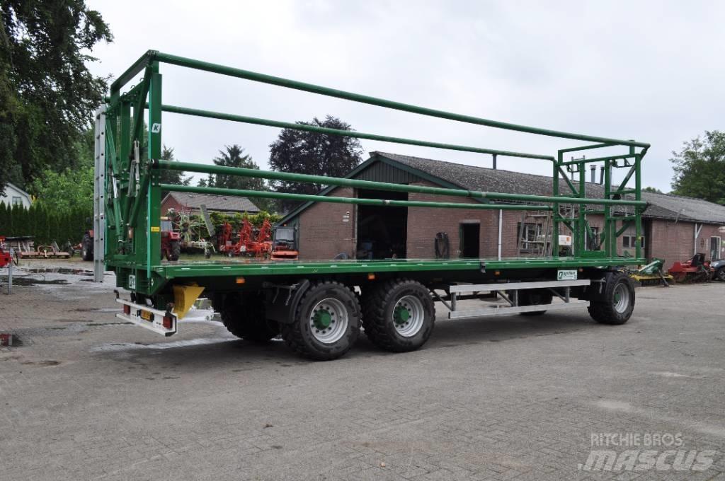 Kröger PW24 Plataformas