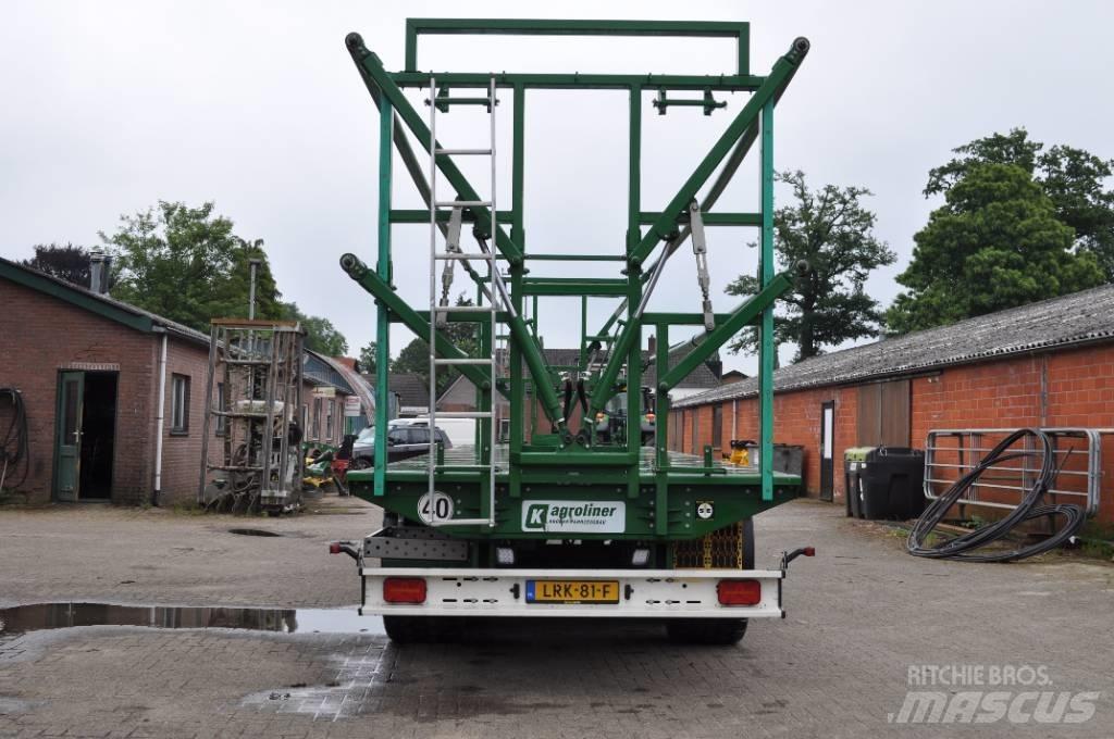 Kröger PW24 Plataformas