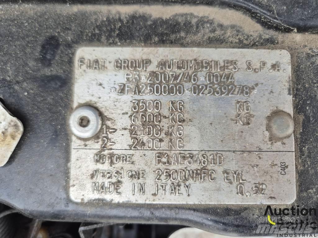 Fiat Ducato Furgonetas de caja cerrada