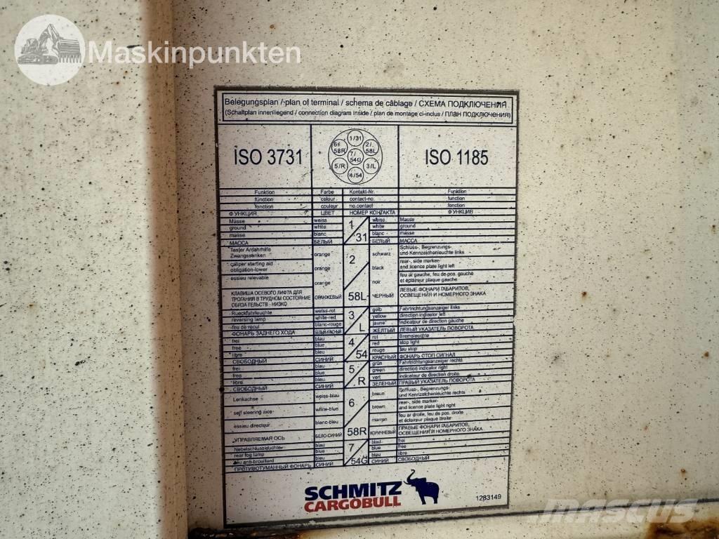 Schmitz Cargobull Remolques isotermos/frigoríficos