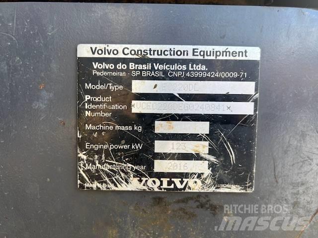 Volvo EC 220 DL Excavadoras de cadenas