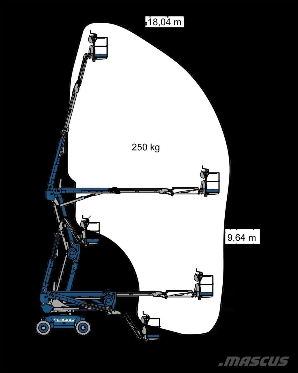 Magni DAB 18 RT Plataforma de trabajo articulada