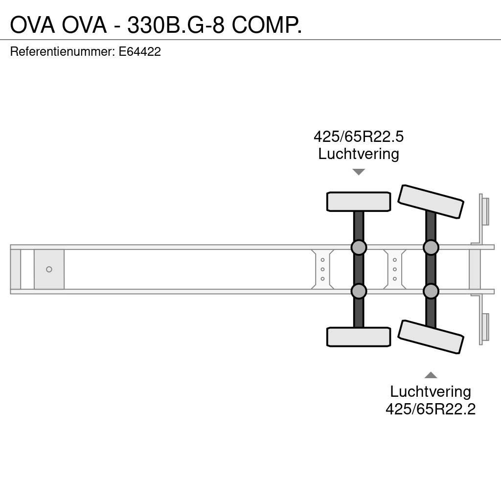 OVA - 330B.G-8 COMP. Semirremolques cisterna