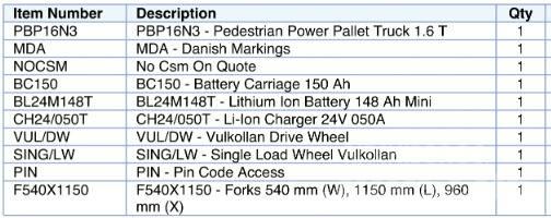 Mitsubishi PBP16N3 Transpaletas Electricas