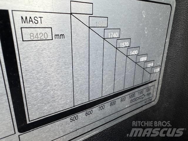 Doosan BR 25 JW-9 Carretillas retráctiles