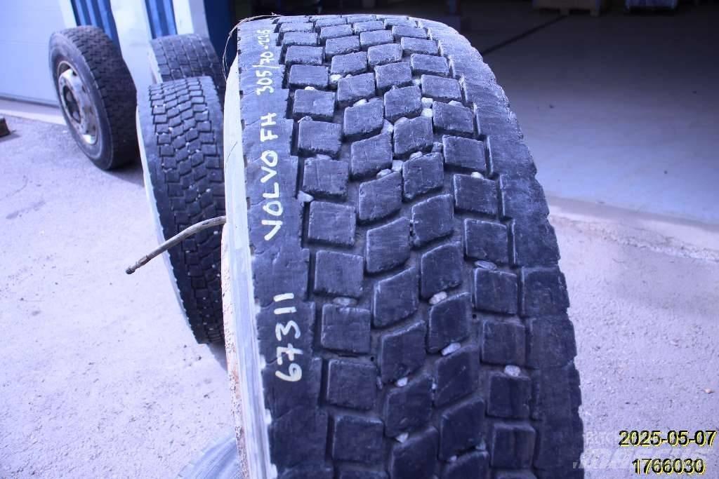 Michelin XDA Neumáticos, ruedas y llantas