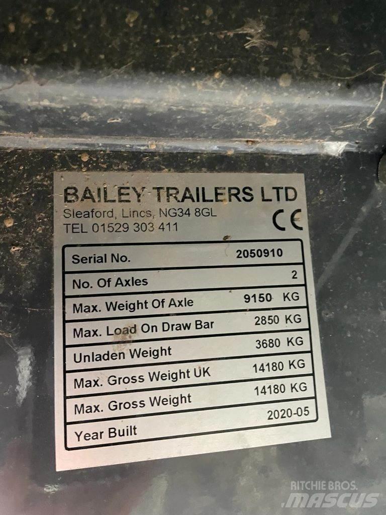 Bailey 10 TONNE Plataformas