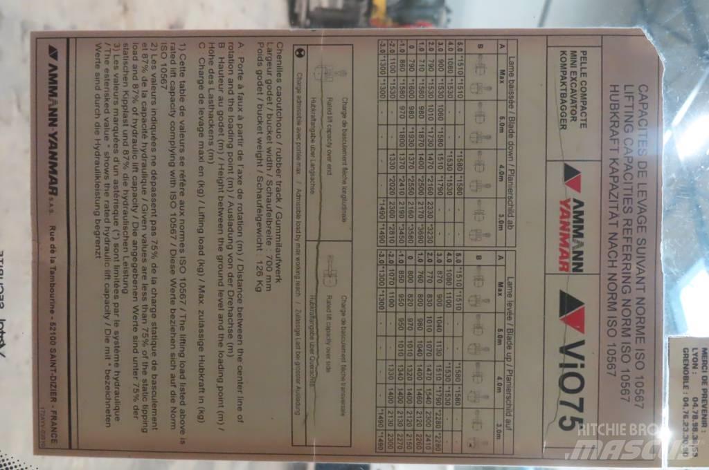 Yanmar Vio 75/SV100 Cabinas e interior