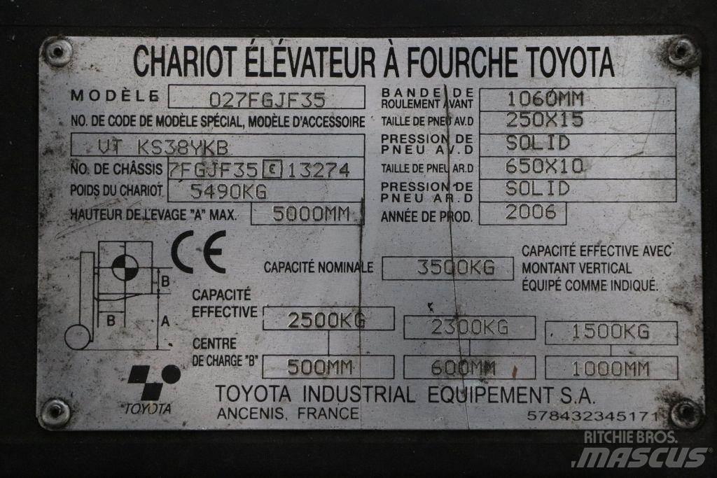 Toyota 02-7FGJF35 Carretillas LPG