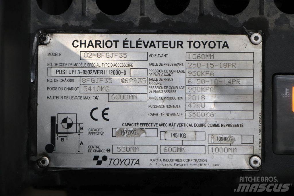 Toyota 02-8FGJF35 Carretillas LPG