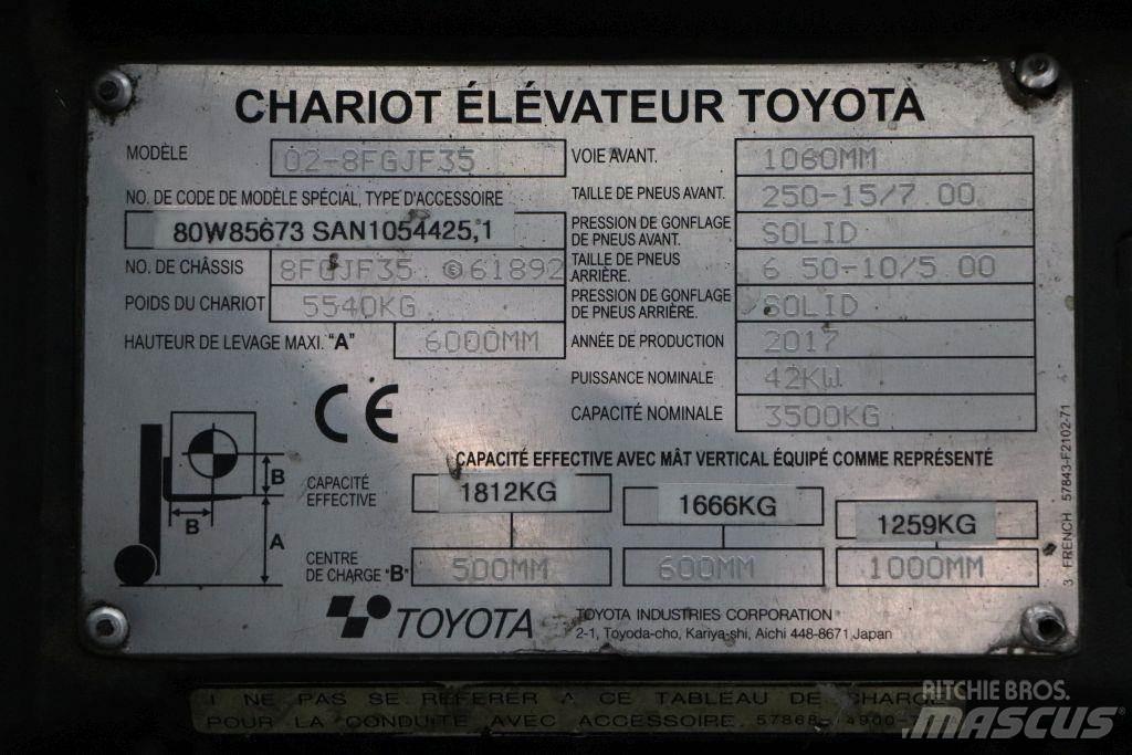 Toyota 02-8FGJF35 Carretillas LPG