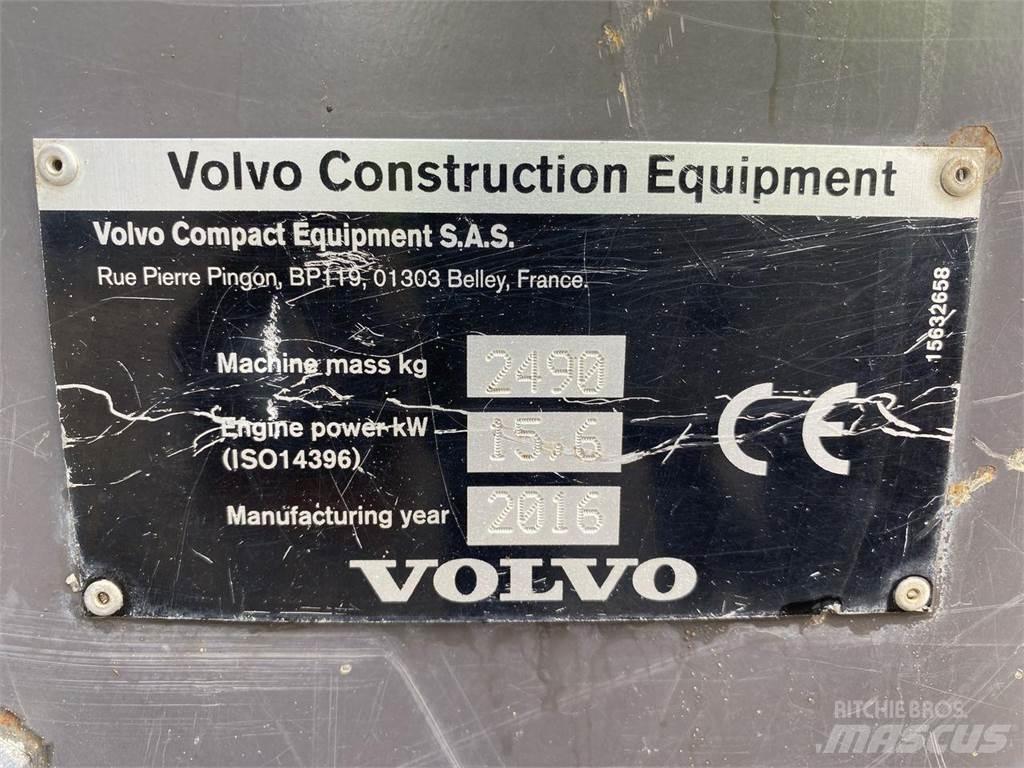 Volvo ECR25 Excavadoras de ruedas