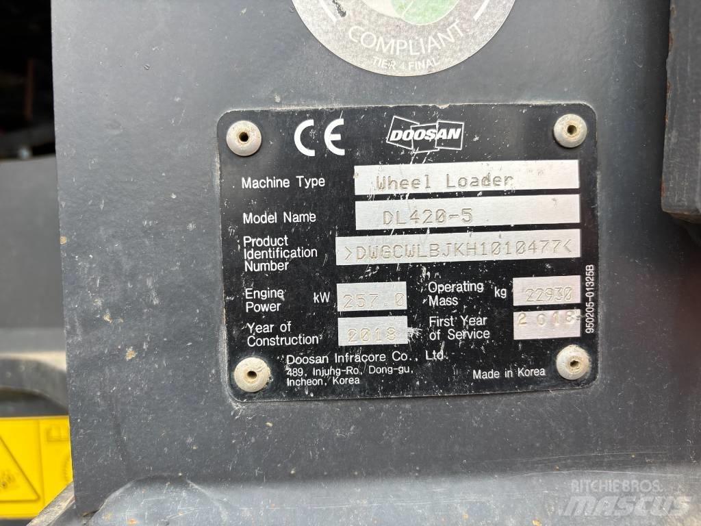 Doosan DL 420-5 Cargadoras sobre ruedas