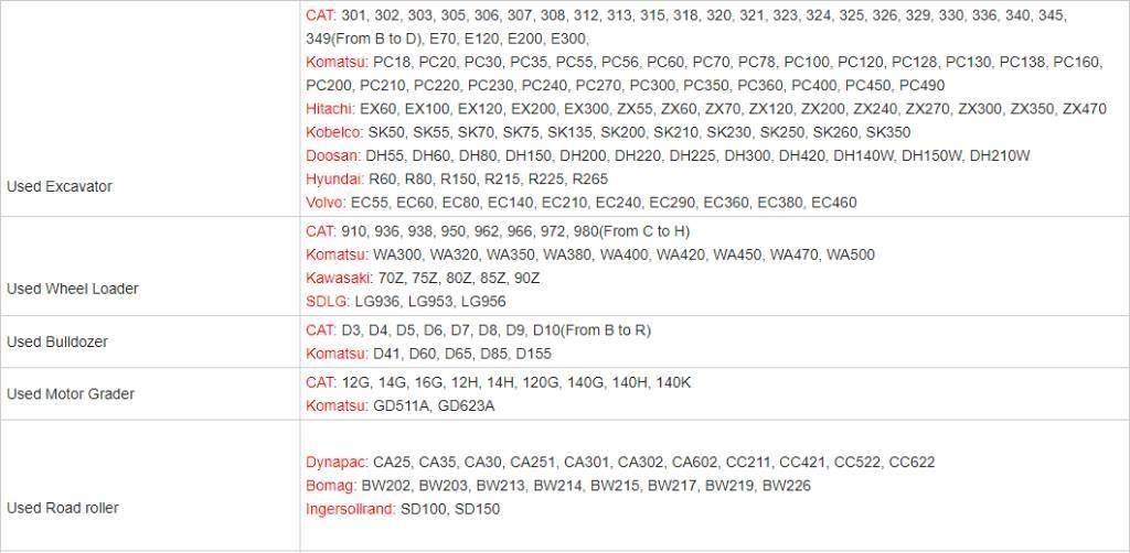 CAT 307E Mini excavadoras < 7t