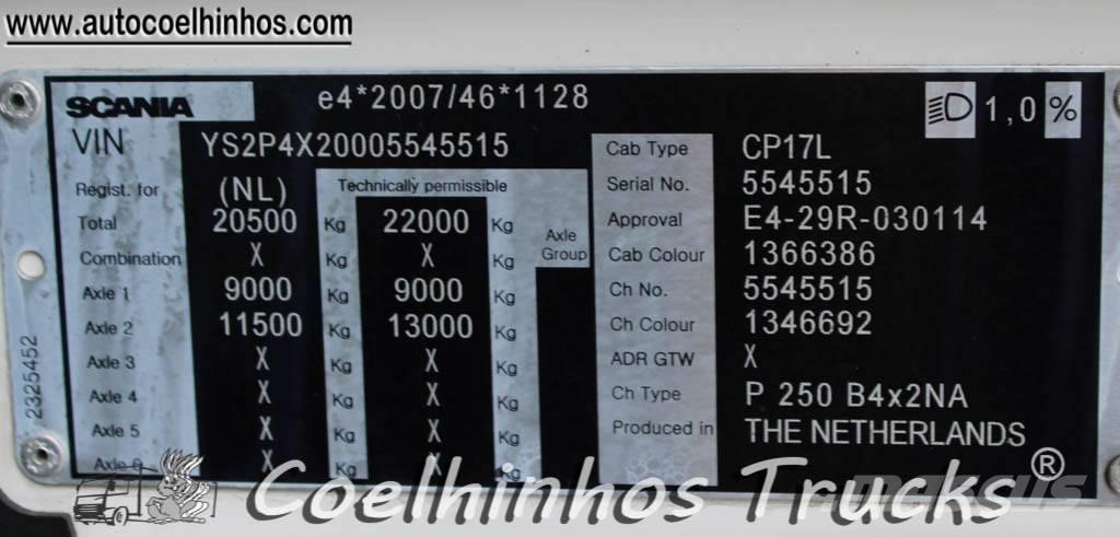 Scania P 250 Camiones caja cerrada