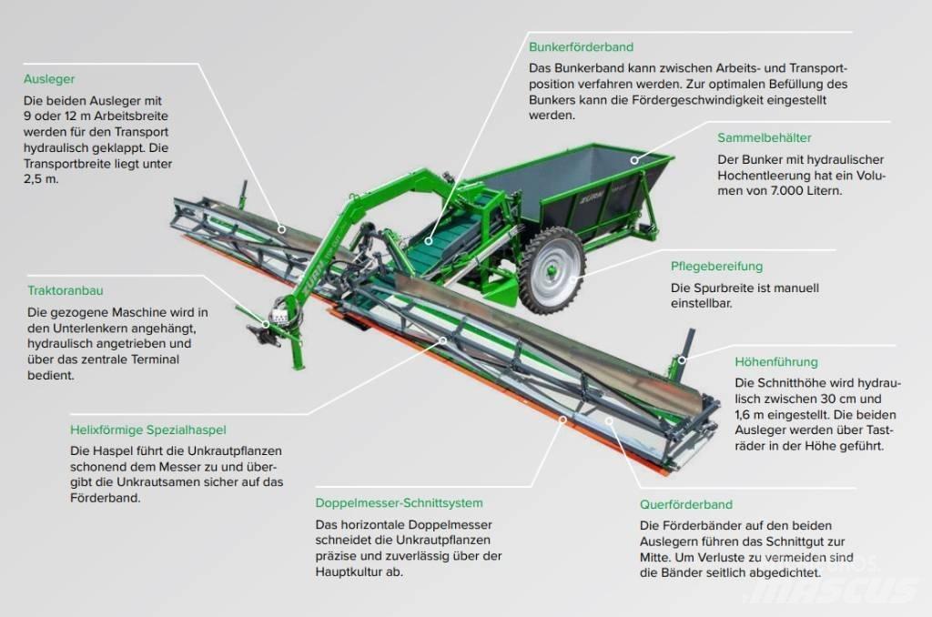 Zürn Top Cut Collect Agricultura - Otros