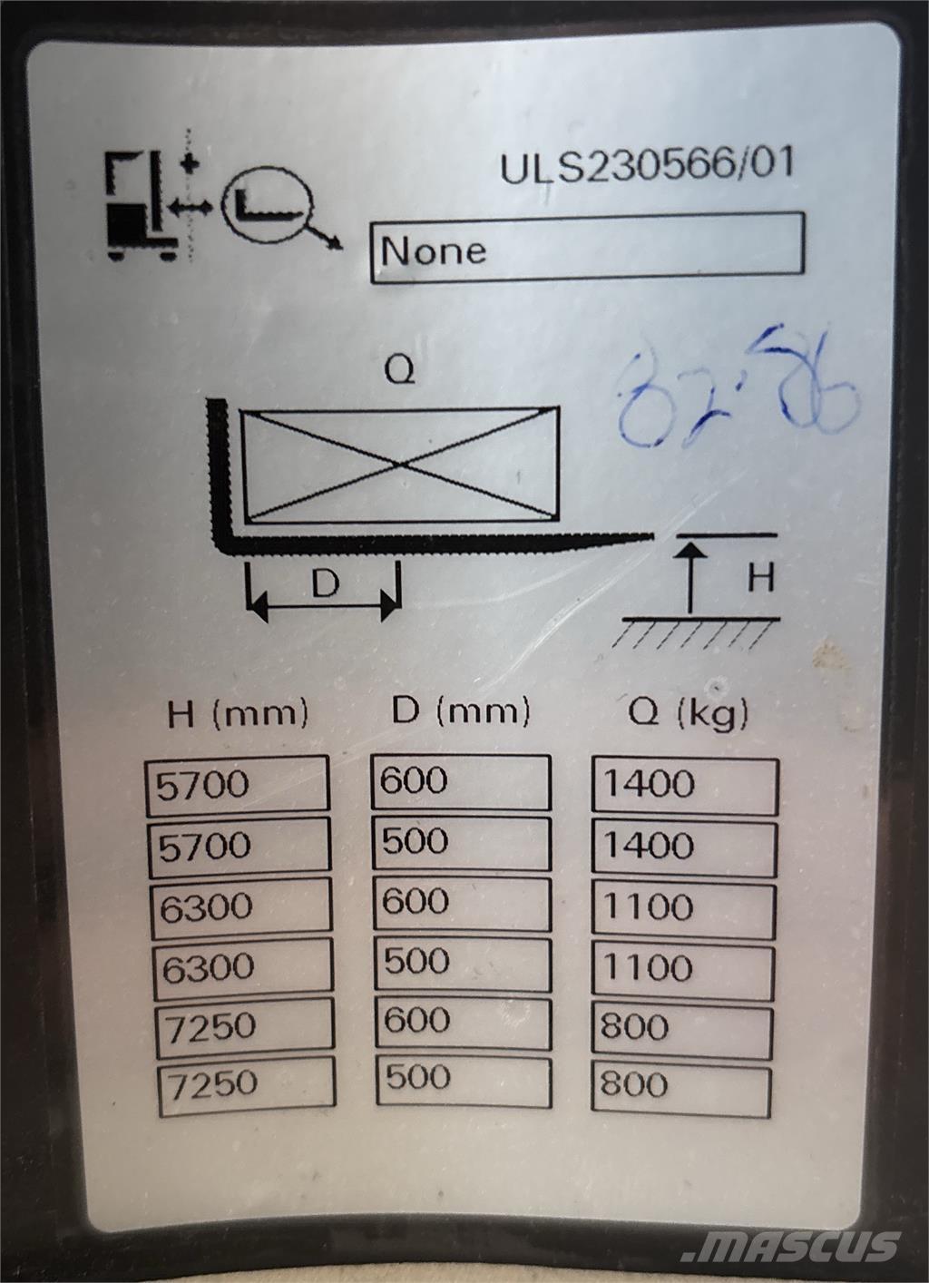 Atlet ULS140 Carretillas retráctiles