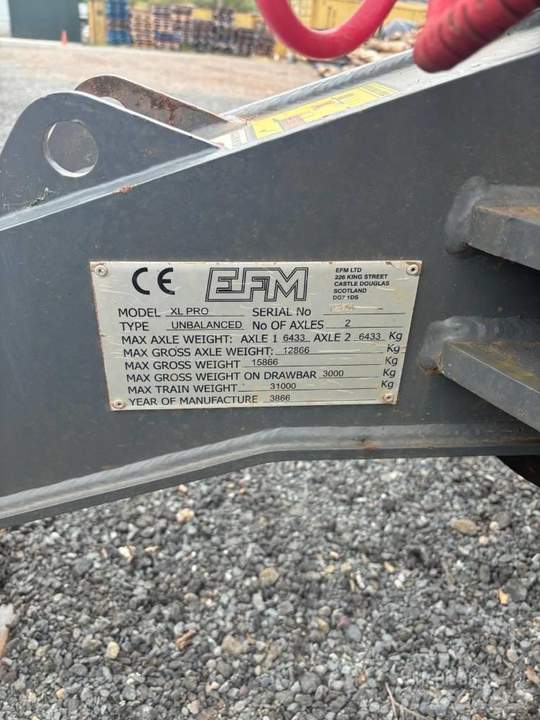 Botex XL PRO TRAILER Otros remolques