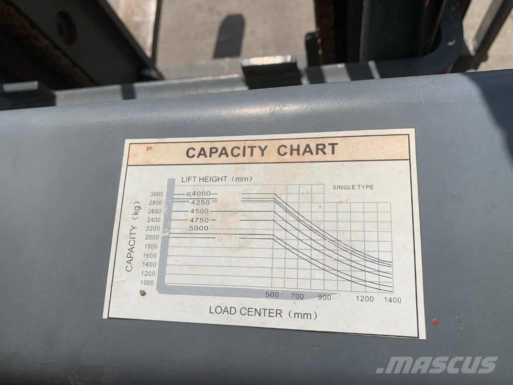  CPQD30 30 Carretillas LPG