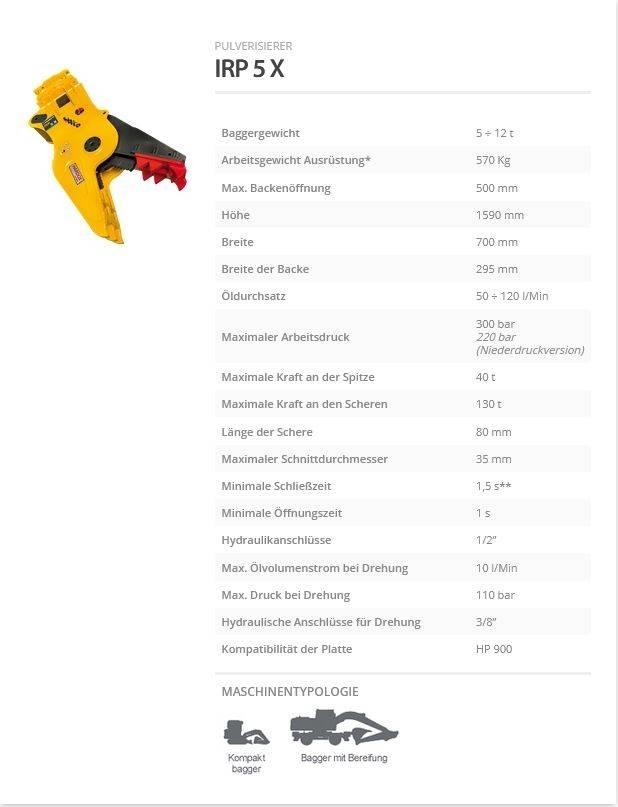 Indeco IRP 5 X Trituradoras