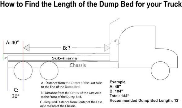  HRG HRDX14 Construcción - Otros