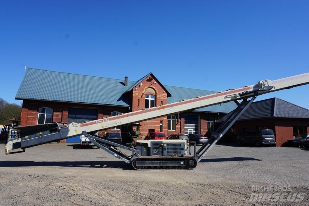 Metso CT 3.2 Cintas transportadoras