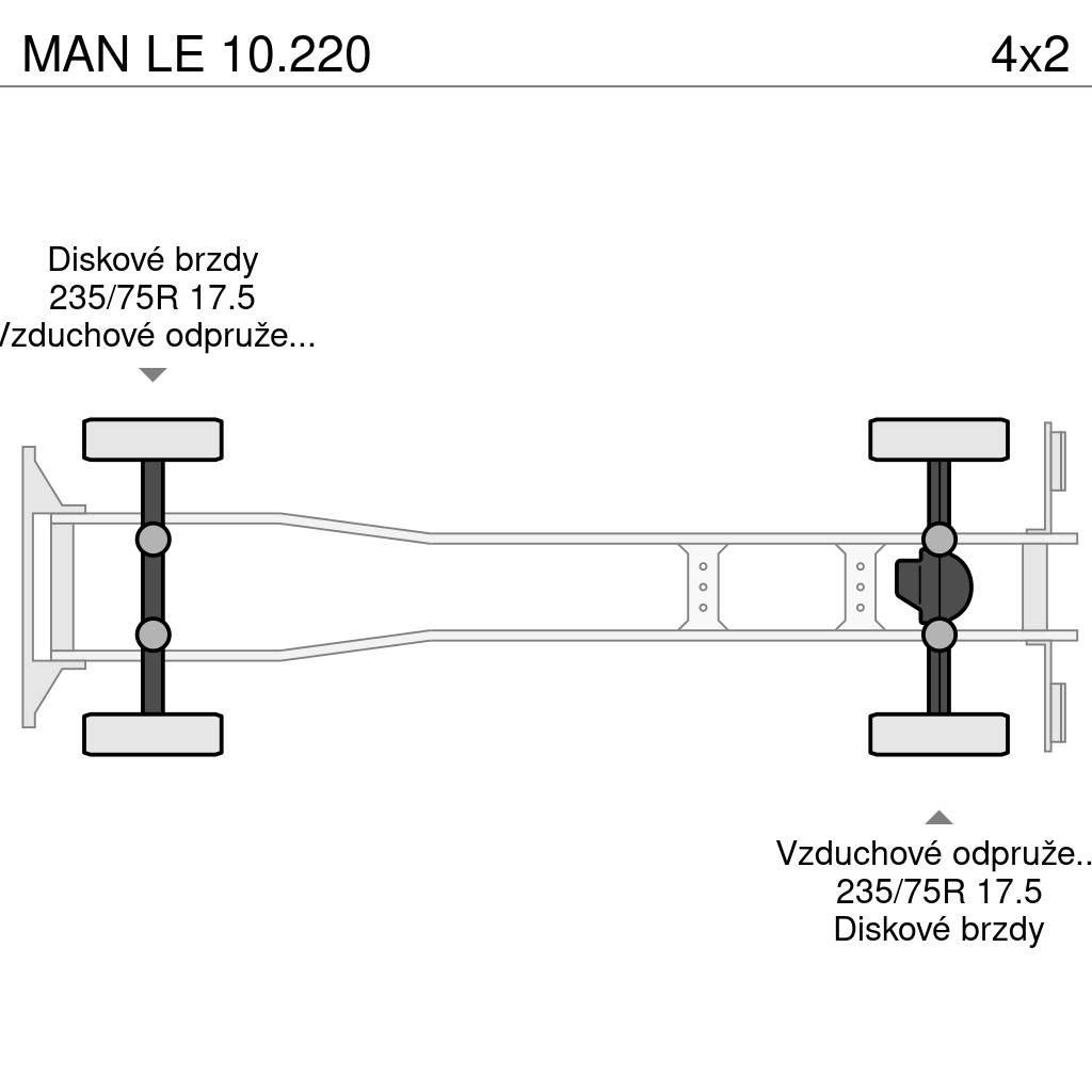 MAN LE 10.220 Camiones caja cerrada