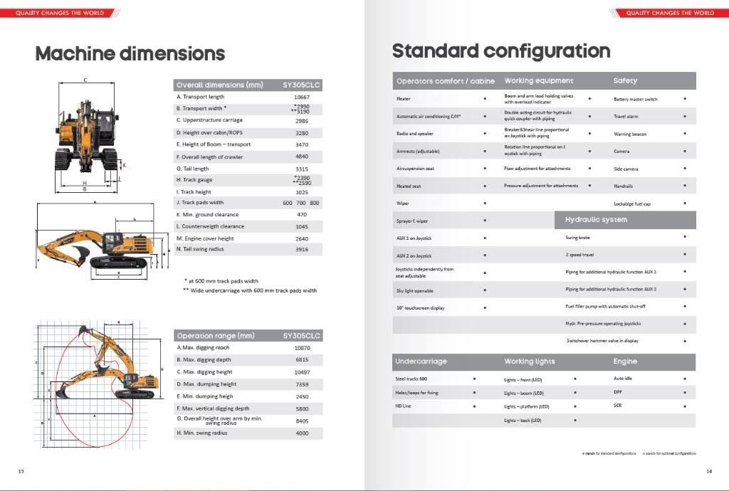 Sany SY 305 LC Excavadoras de cadenas